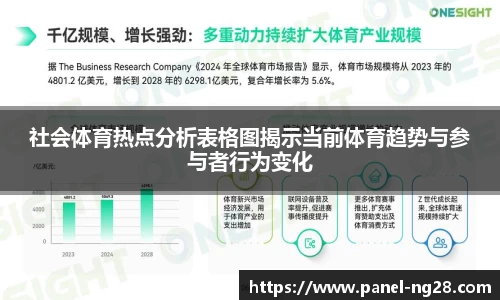 社会体育热点分析表格图揭示当前体育趋势与参与者行为变化